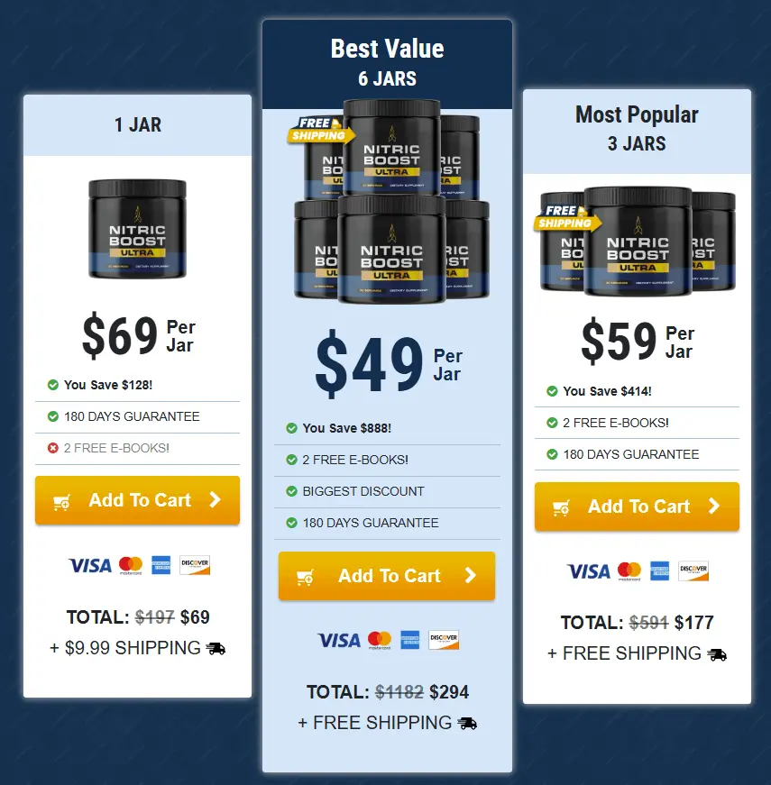 Nitric Boost Ultra pricing - 1 jar $69, 3 jars $59, 6 jars $49 best deal